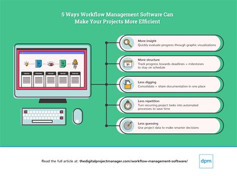 sevaxapp workflow management|25 Best Workflow Management Software Tools to Get Things .